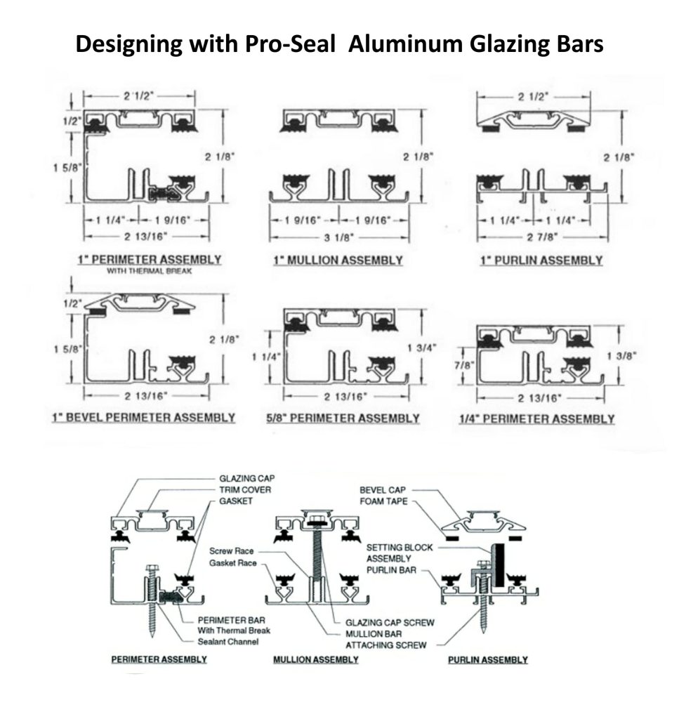 Colorado aluminum glazing systems, aluminum glazing, aluminum glazing system, pro-seal aluminum glazing system, roof glazing system